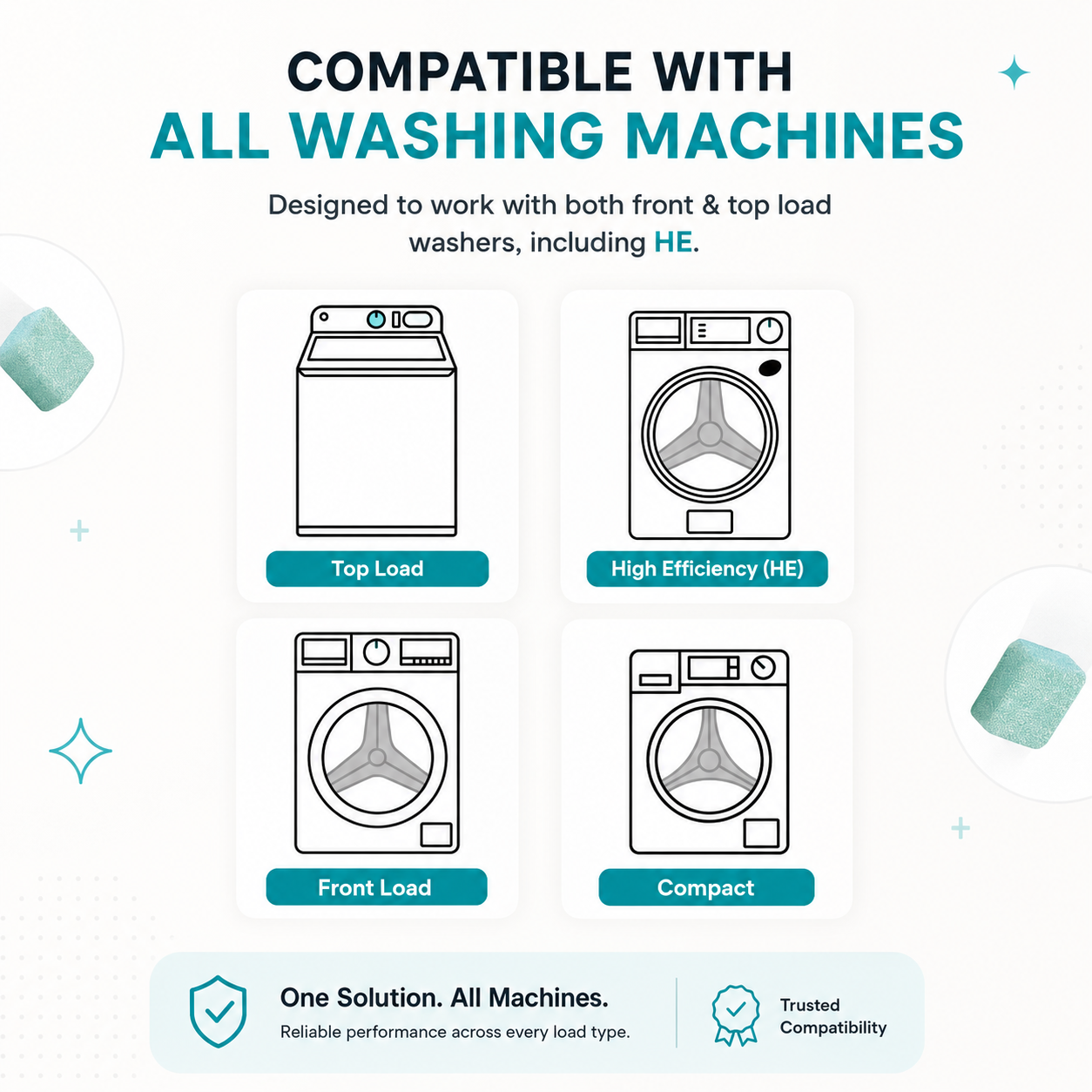 Washer Machine Cleaner Pro