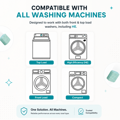 Washer Machine Cleaner Pro
