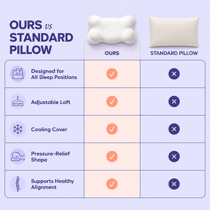 Cloud Neck Pillow